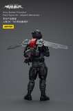 JoyToy 1/18 scale army builder